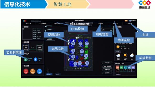 装配式|绿色建造推动建筑产业高质量发展