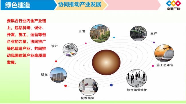 装配式|绿色建造推动建筑产业高质量发展