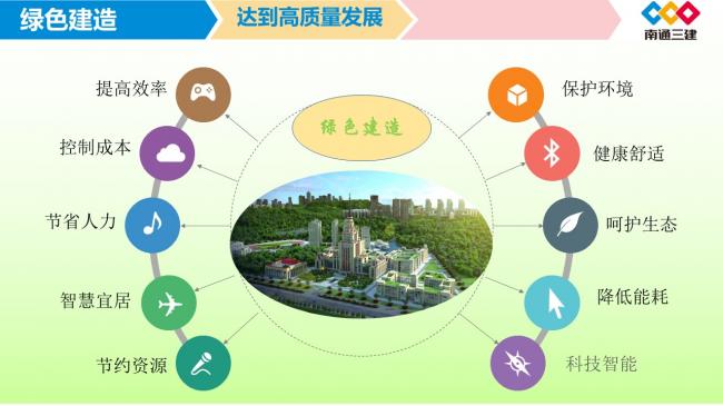 装配式|绿色建造推动建筑产业高质量发展