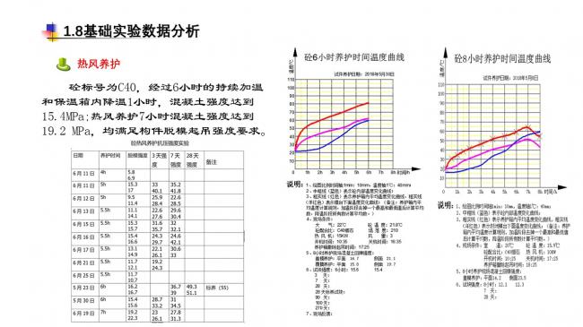装配式|蒙西装配式MSPC技术体系