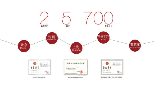 装配式|绿色装配式建筑设计研究与实践