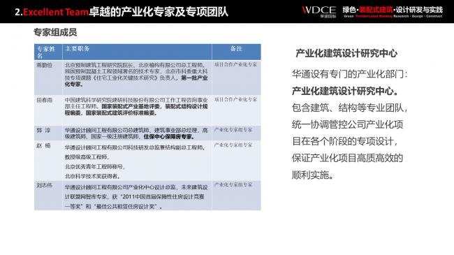 装配式|绿色装配式建筑设计研究与实践