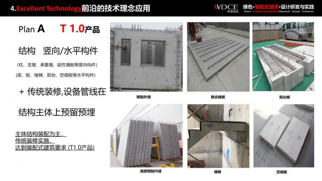 装配式|绿色装配式建筑设计研究与实践