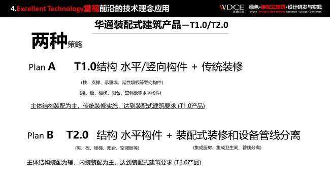 装配式|绿色装配式建筑设计研究与实践