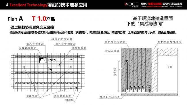 装配式|绿色装配式建筑设计研究与实践