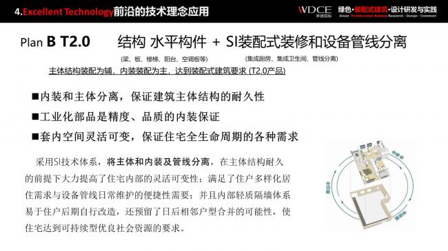装配式|绿色装配式建筑设计研究与实践