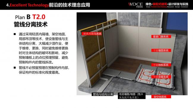 装配式|绿色装配式建筑设计研究与实践