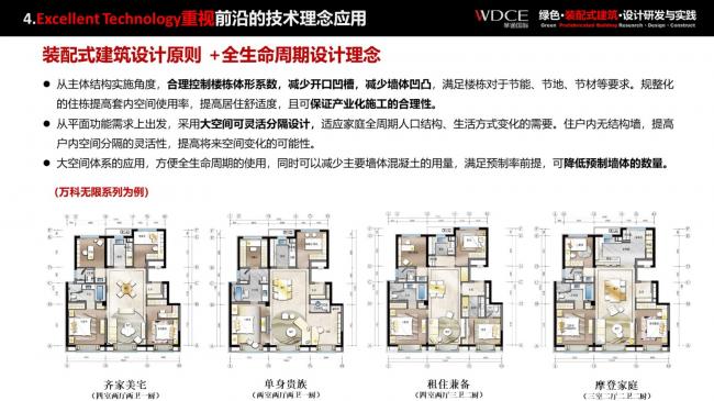 装配式|绿色装配式建筑设计研究与实践