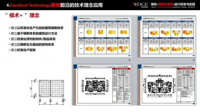 装配式|绿色装配式建筑设计研究与实践