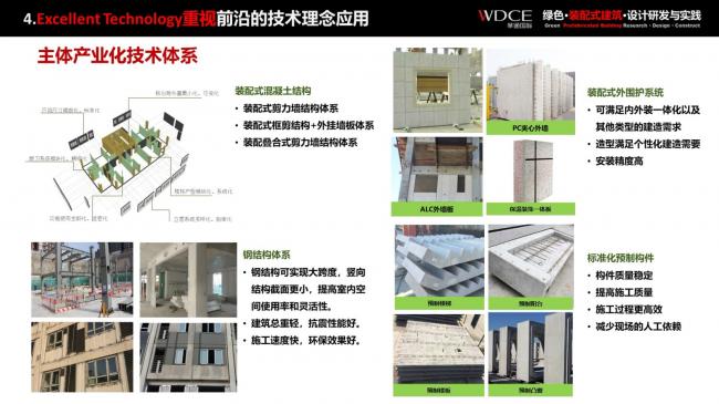 装配式|绿色装配式建筑设计研究与实践