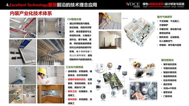 装配式|绿色装配式建筑设计研究与实践