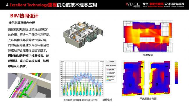 装配式|绿色装配式建筑设计研究与实践