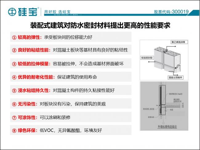 装配式|防水密封胶在装配式建筑中的案例分析