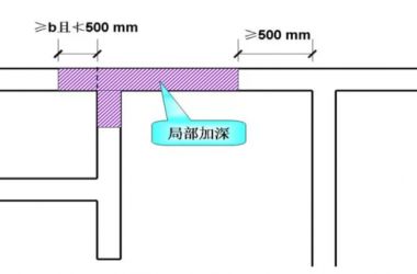 装配式|30个施工技术强制措施，你们项目都做到了吗？-BIM建筑网
