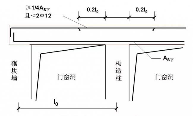 装配式|30个施工技术强制措施，你们项目都做到了吗？