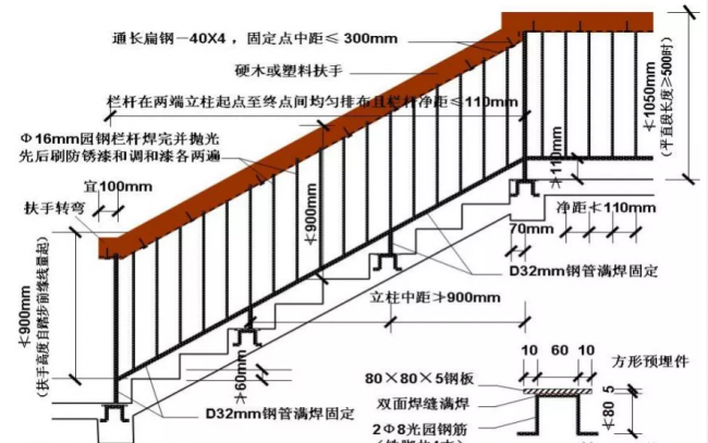 装配式|30个施工技术强制措施，你们项目都做到了吗？