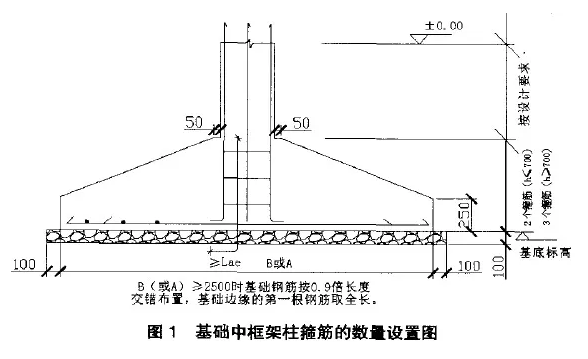 装配式|想让把钢筋布置的美如画？那你得玩儿真技术！