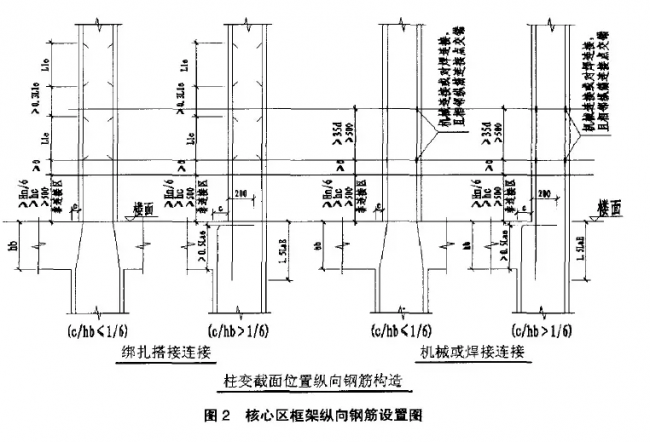 装配式|想让把钢筋布置的美如画？那你得玩儿真技术！