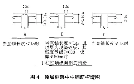 装配式|想让把钢筋布置的美如画？那你得玩儿真技术！