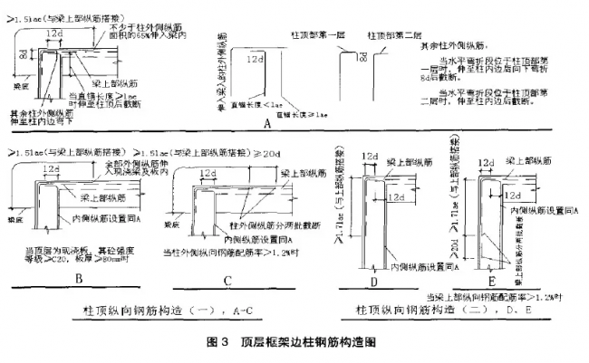 装配式|想让把钢筋布置的美如画？那你得玩儿真技术！