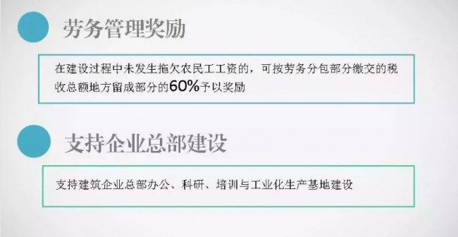 装配式|福建多地相继出台建筑业企业扶持政策：可申请总部建设用地规模20亩