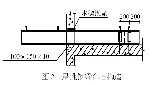 装配式|浅议悬挑脚手架的监理检查要点