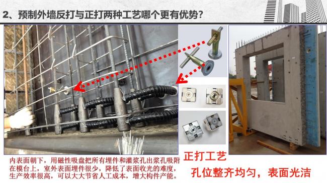 装配式|谷明旺：PC构件不同生产安装方法的经济性影响