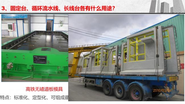 装配式|谷明旺：PC构件不同生产安装方法的经济性影响