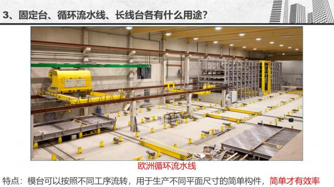 装配式|谷明旺：PC构件不同生产安装方法的经济性影响