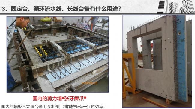 装配式|谷明旺：PC构件不同生产安装方法的经济性影响
