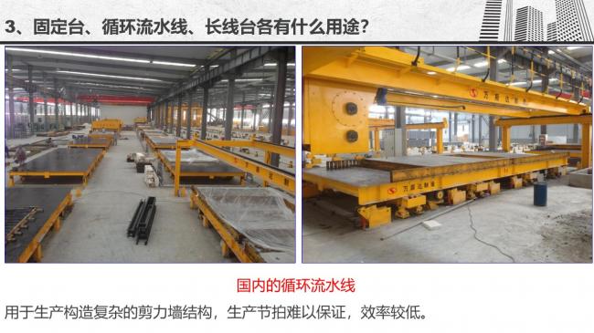 装配式|谷明旺：PC构件不同生产安装方法的经济性影响