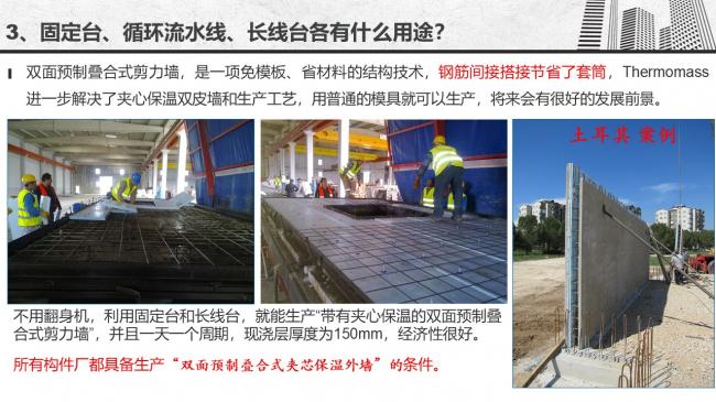装配式|谷明旺：PC构件不同生产安装方法的经济性影响
