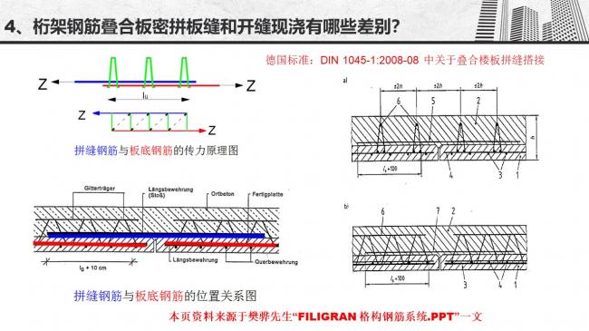 装配式|谷明旺：PC构件不同生产安装方法的经济性影响
