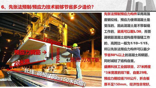 装配式|谷明旺：PC构件不同生产安装方法的经济性影响