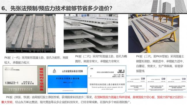 装配式|谷明旺：PC构件不同生产安装方法的经济性影响