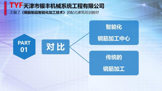 装配式|BIM技术与智能化钢筋加设备的对接