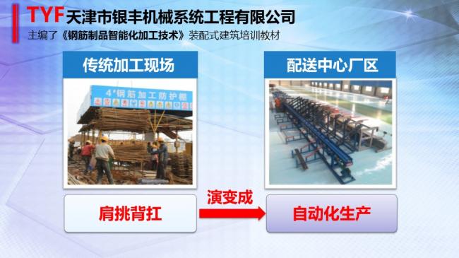 装配式|BIM技术与智能化钢筋加设备的对接