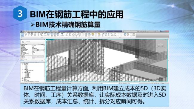 装配式|BIM技术与智能化钢筋加设备的对接