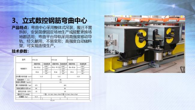 装配式|BIM技术与智能化钢筋加设备的对接