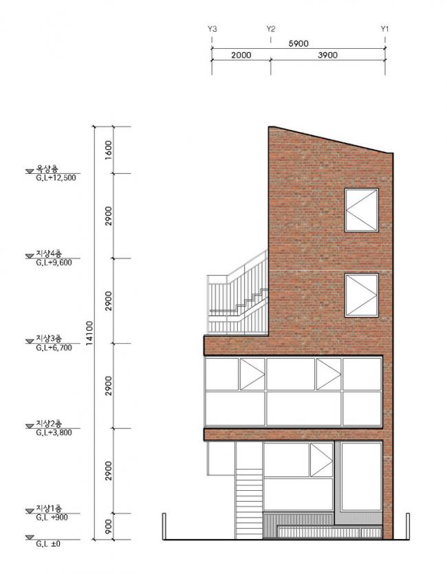 BIM建筑|韩国芒源洞“窄居” / Boundaries architects