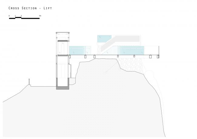 BIM建筑|横跨欧亚年夜陆的全景视野，周游于海天之间的天空步道/Arc Designs