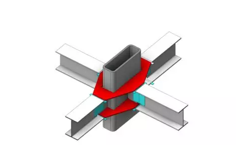 装配式|S看全装配丨你们要的干货来了