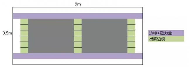 装配式|论深化设计优化的必要性 | 如何降低桁架叠合板增量成本
