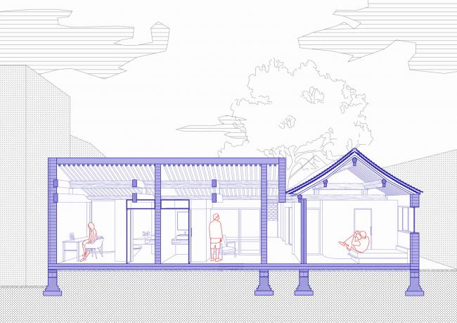 BIM建筑|“胡同智造”——四合院改革设计的实践