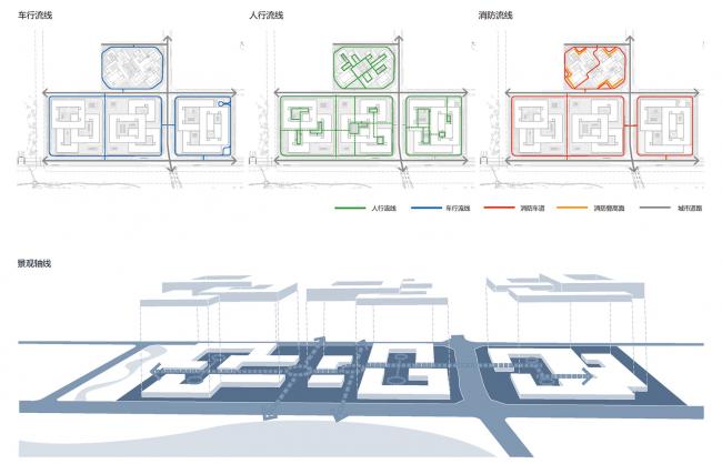 BIM建筑|东莞TP-LINK财产园 / 悉地国际21设计工作室&CIC新营业部