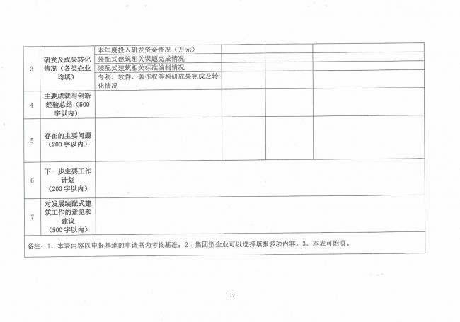 装配式|关于开展第一批装配式建筑示范城市和产业基地实施情况评估的通知