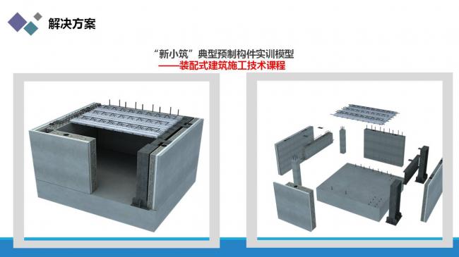 装配式|职业教育装配式建筑人才培养模式与创新