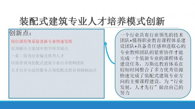 装配式|职业教育装配式建筑人才培养模式与创新