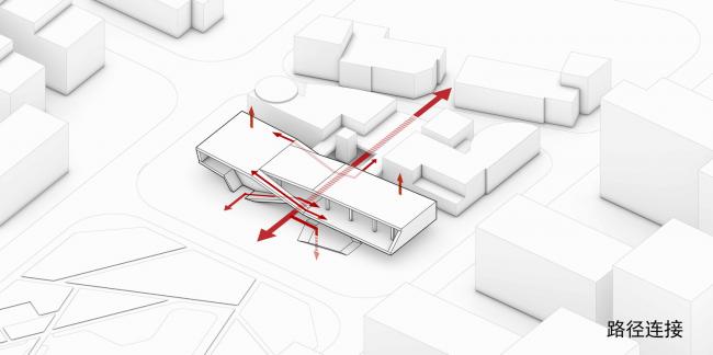 BIM建筑|南昌世茂云中间