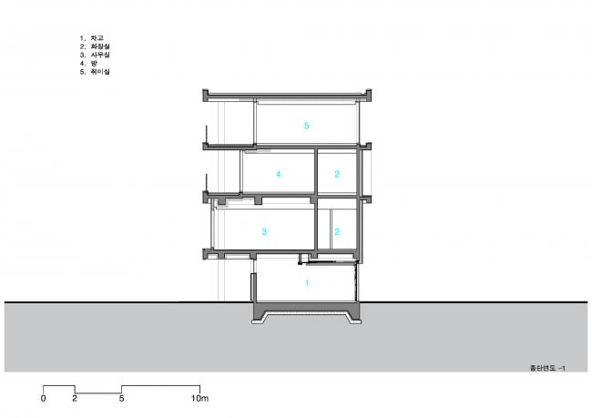 BIM建筑|交织扭合的不仅是建筑与体量，还有曩昔的时间和现在 / DIDI建筑工作室